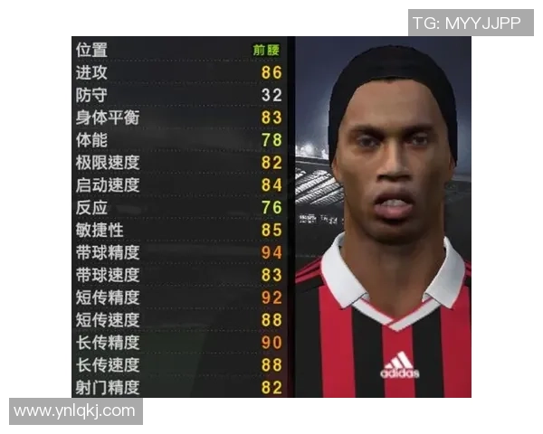 最新足球速度排行榜揭晓北京足球队以绝对优势夺冠